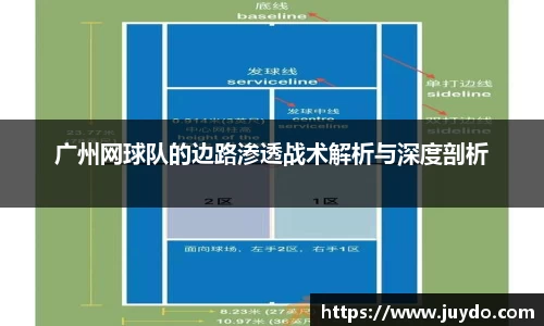 SG胜游官网