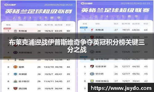布莱克浦迎战伊普斯维奇争夺英冠积分榜关键三分之战