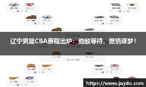 辽宁男篮CBA赛程出炉：劲敌等待，燃情逐梦！